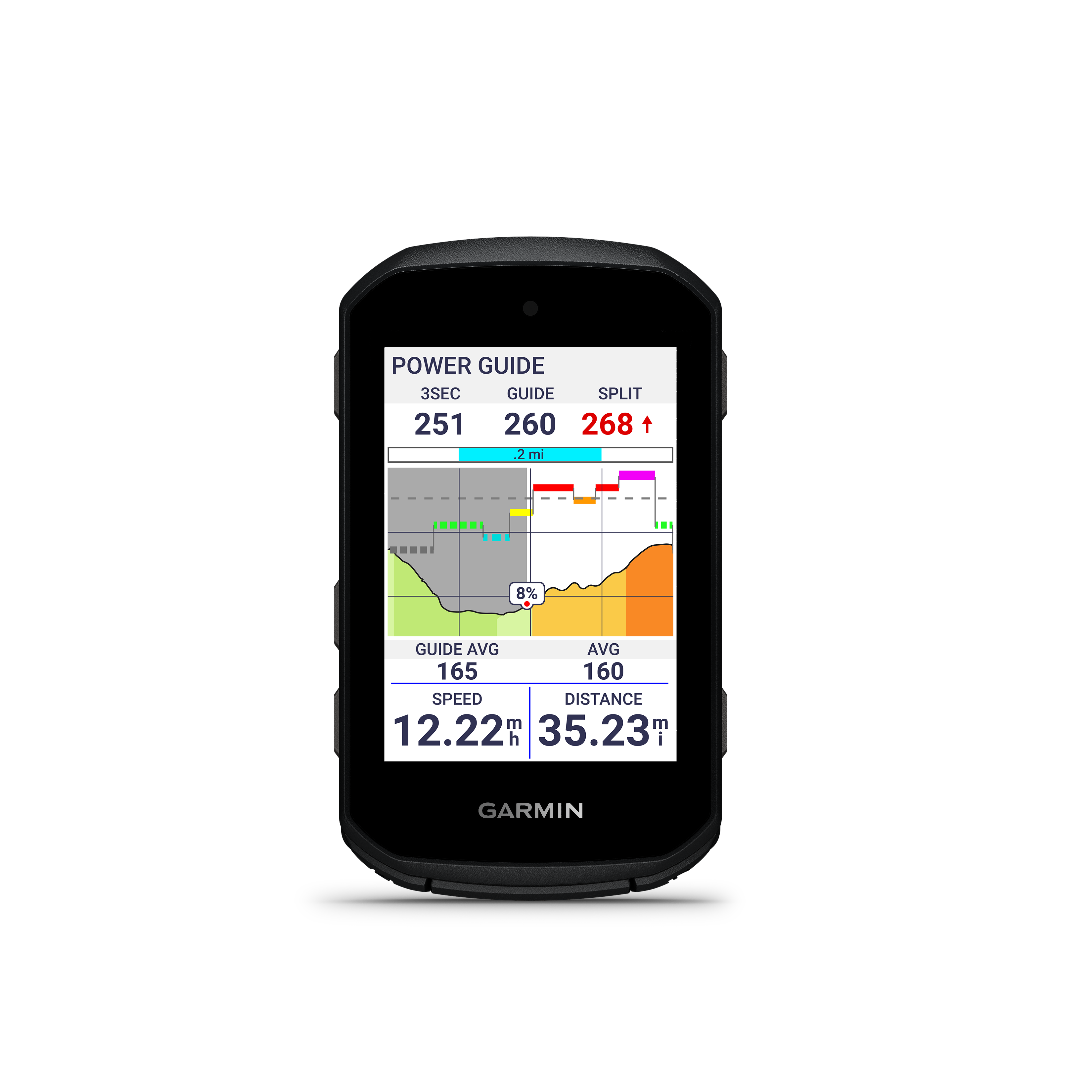 Garmin Edge 550