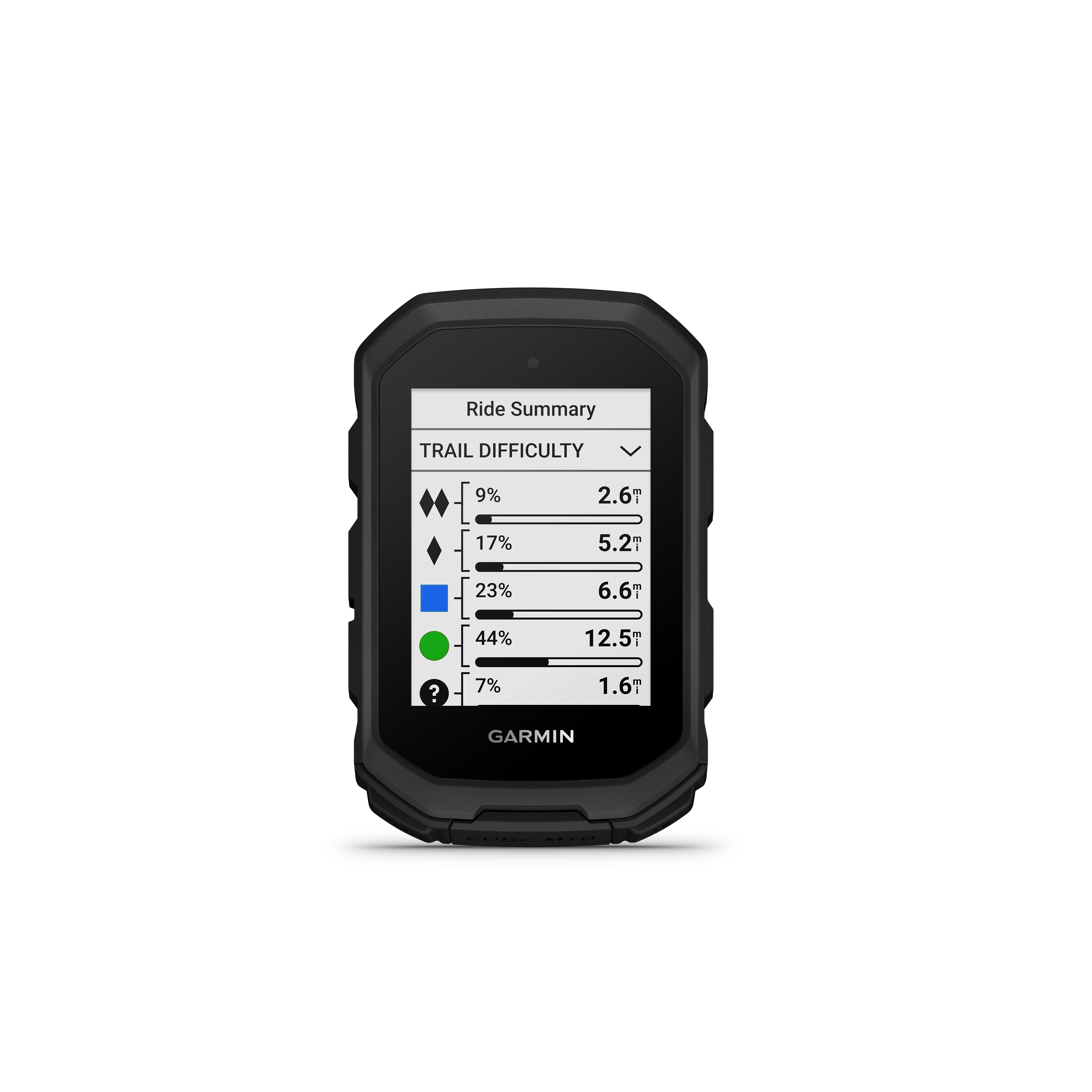 Garmin Edge MTB