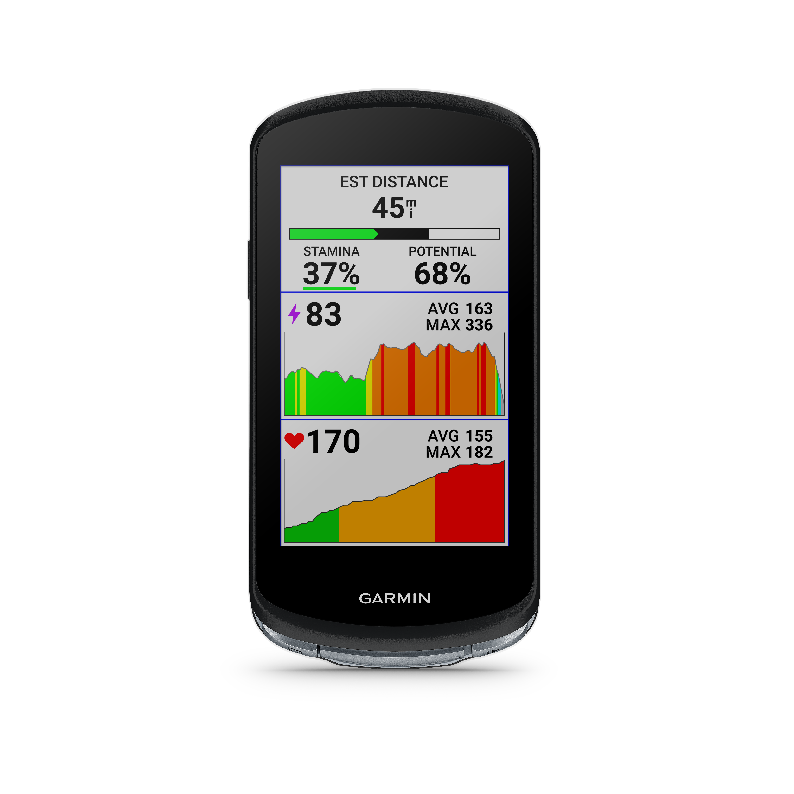 Garmin Edge 1040 Pack