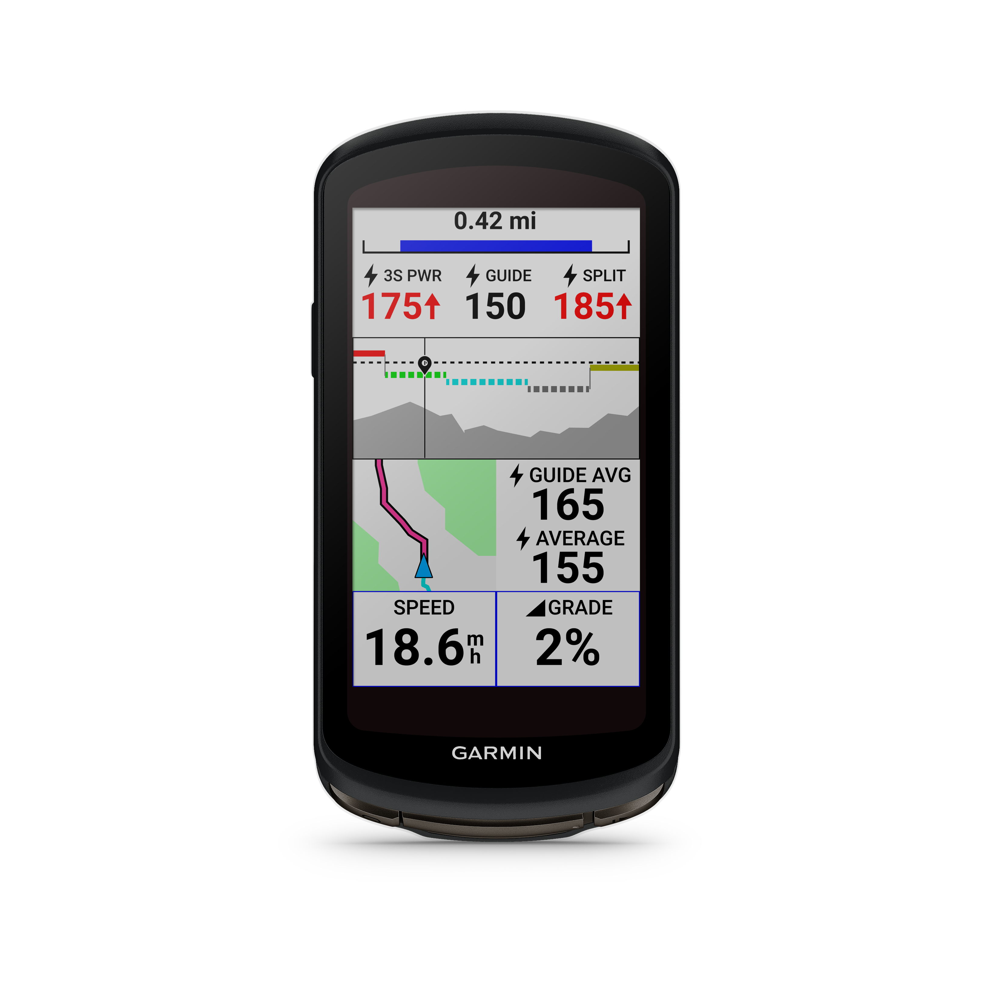 Garmin Edge 1040 solar