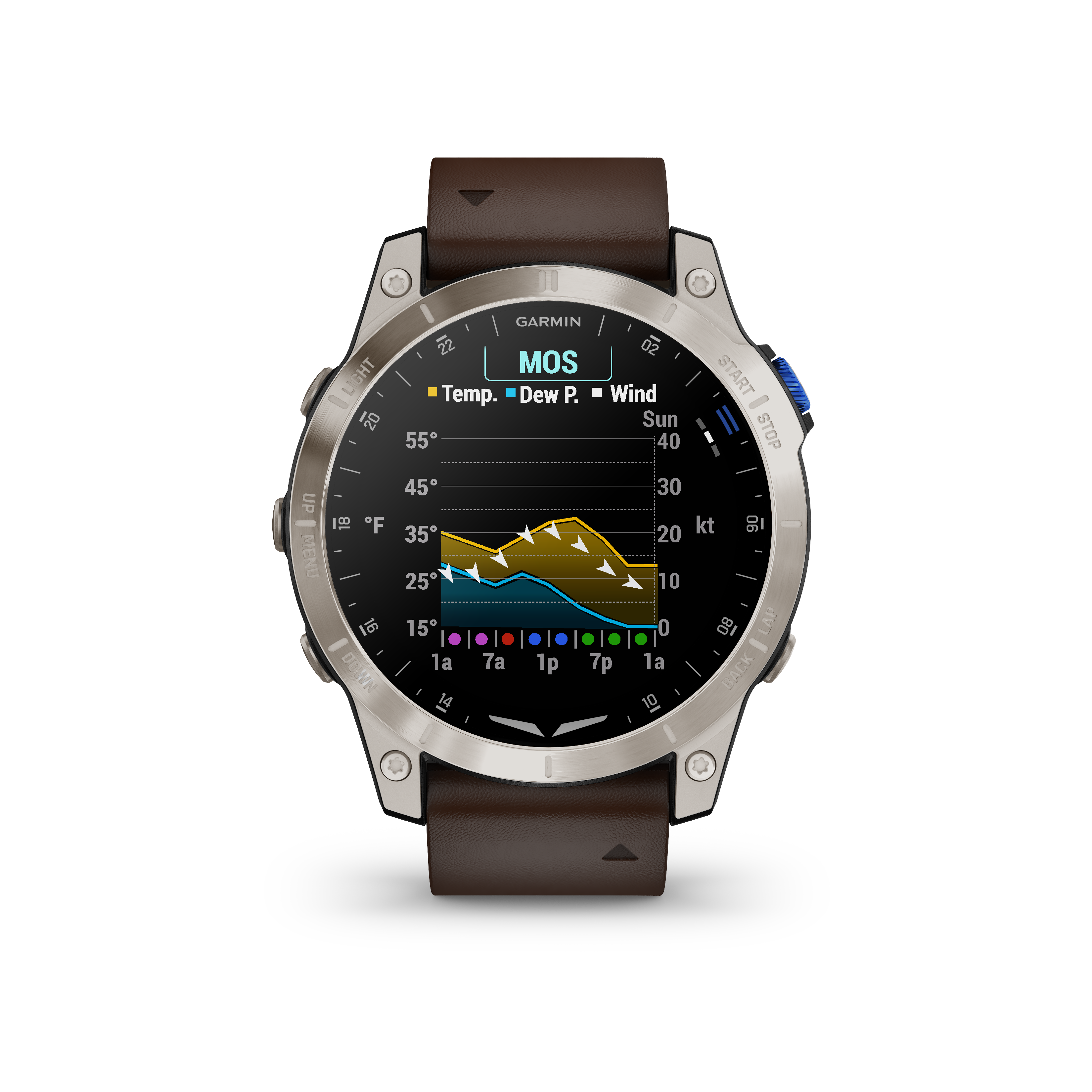 Garmin D2 Mach 1 Correa Piel
